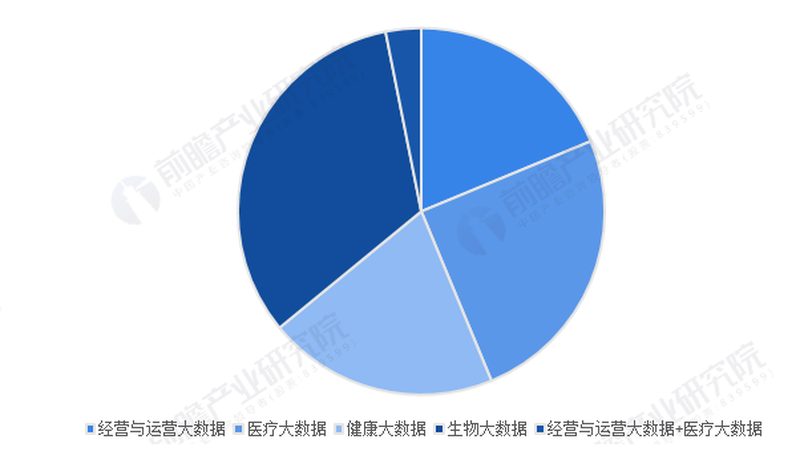 中医养生调理加盟哪家好